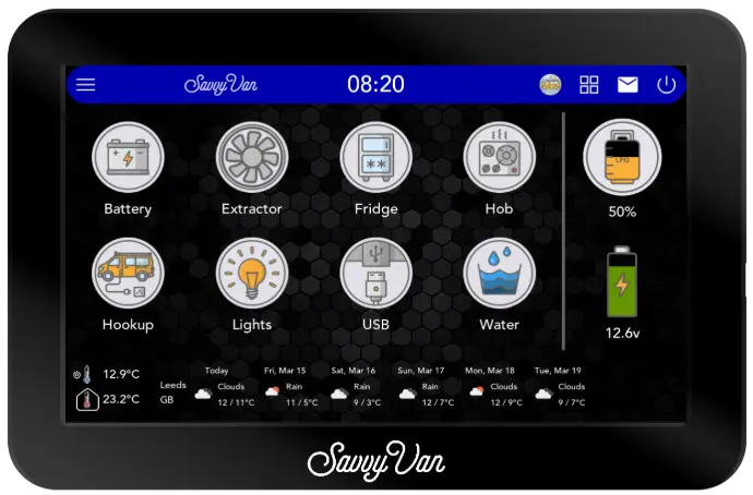 SavvyVan3 7" Touch Screen