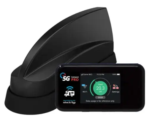 [119847] 5G Shark Compact Pro (Black)